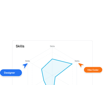 Skills radar chart with designer and hire-coder highlights for collaborative review