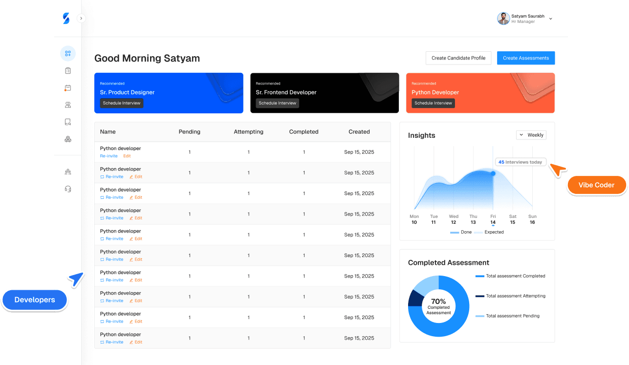 Team collaboration workspace showing shared hiring dashboards, pipelines, and team activity