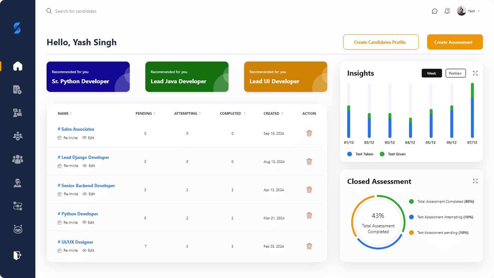 SkillSauce Platform Dashboard - Candidate Management Interface