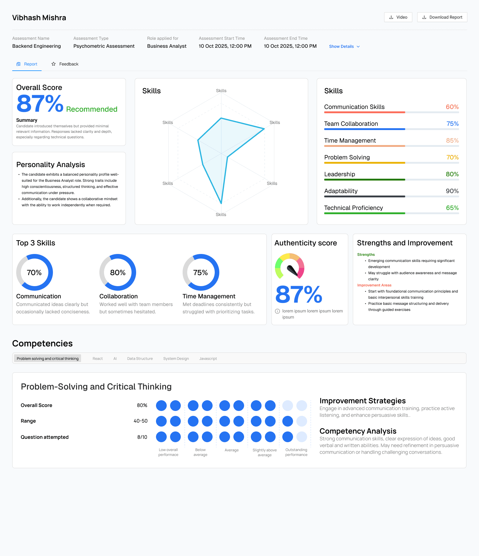 Psychometric - Report